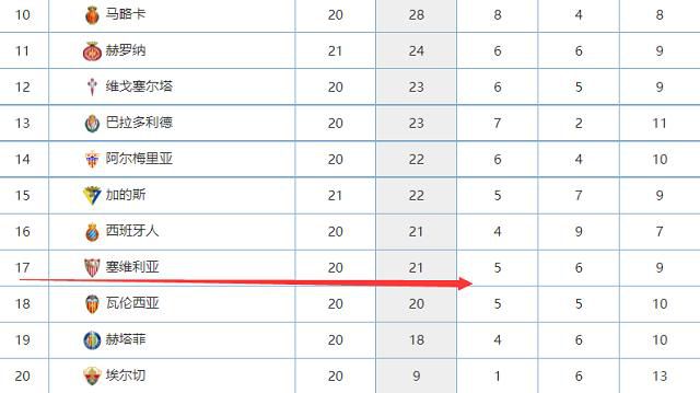 作为全新的青春歌舞类型，《燃野少年的天空》也同样值得我们给予信心和期待